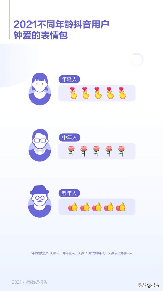 抖音app下载软件2021抖音app官网免费下载-第9张图片-翡翠网 抖音app下载软件2021抖音app官网免费下载-第9张图片-翡翠网