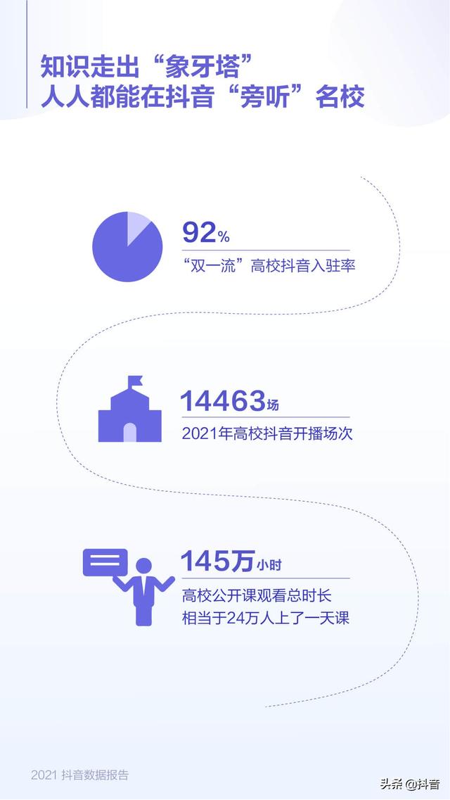 抖音app下载软件2021抖音app官网免费下载-第11张图片-翡翠网 抖音app下载软件2021抖音app官网免费下载-第11张图片-翡翠网