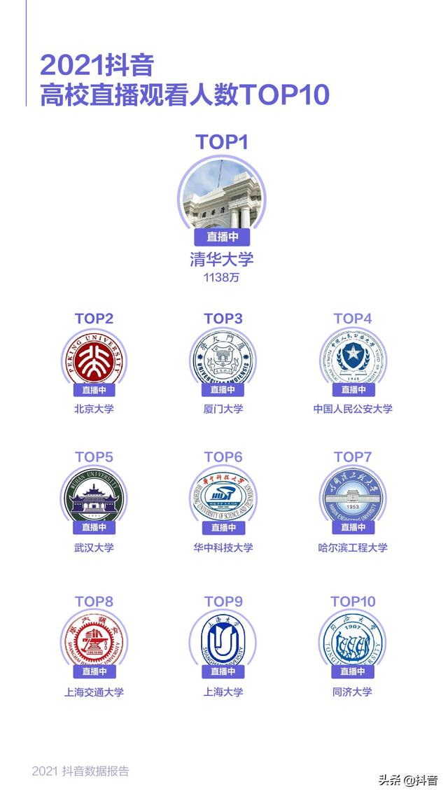 抖音app下载软件2021抖音app官网免费下载-第12张图片-翡翠网 抖音app下载软件2021抖音app官网免费下载-第12张图片-翡翠网