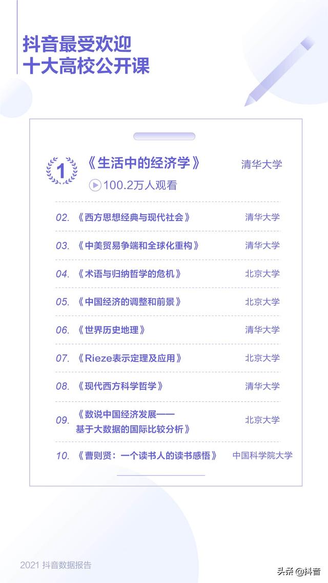 抖音app下载软件2021抖音app官网免费下载-第13张图片-翡翠网 抖音app下载软件2021抖音app官网免费下载-第13张图片-翡翠网