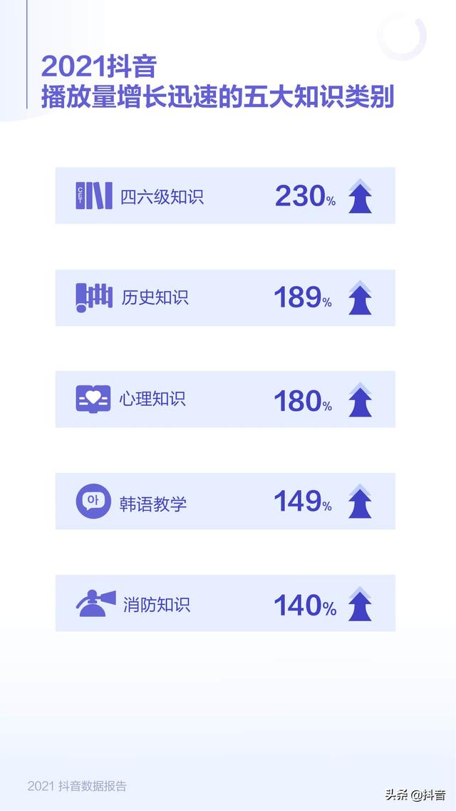 抖音app下载软件2021抖音app官网免费下载-第14张图片-翡翠网 抖音app下载软件2021抖音app官网免费下载-第14张图片-翡翠网