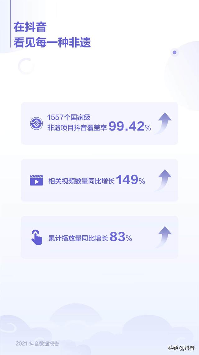 抖音app下载软件2021抖音app官网免费下载-第16张图片-翡翠网 抖音app下载软件2021抖音app官网免费下载-第16张图片-翡翠网
