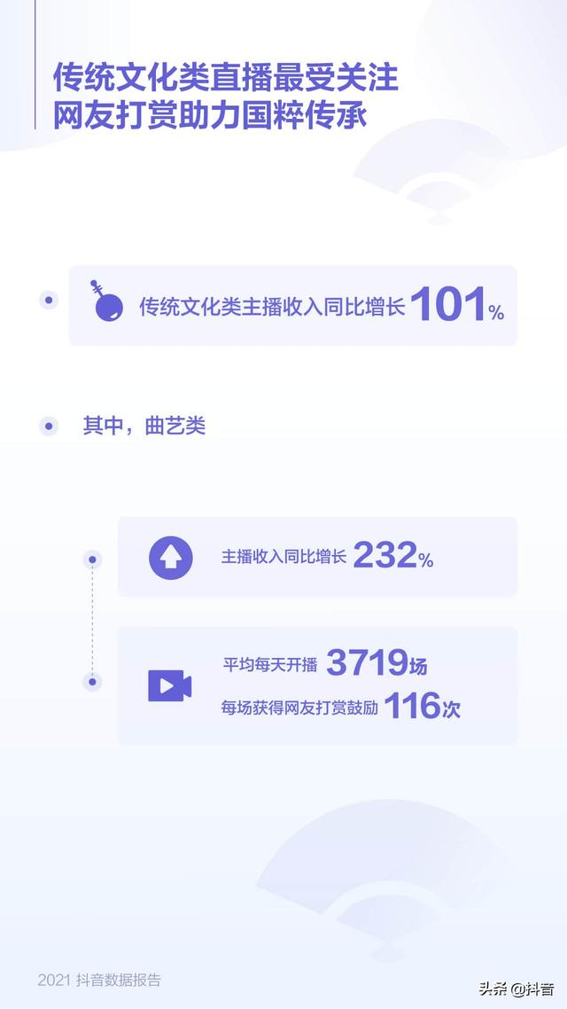 抖音app下载软件2021抖音app官网免费下载-第18张图片-翡翠网 抖音app下载软件2021抖音app官网免费下载-第18张图片-翡翠网