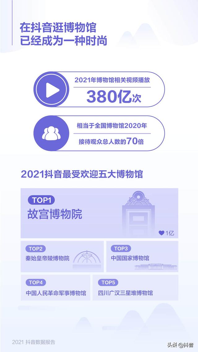 抖音app下载软件2021抖音app官网免费下载-第19张图片-翡翠网 抖音app下载软件2021抖音app官网免费下载-第19张图片-翡翠网