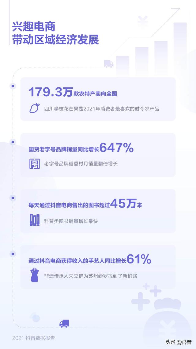 抖音app下载软件2021抖音app官网免费下载-第21张图片-翡翠网 抖音app下载软件2021抖音app官网免费下载-第21张图片-翡翠网