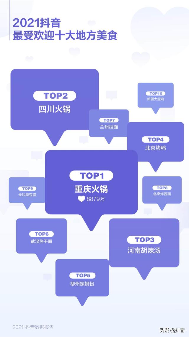 抖音app下载软件2021抖音app官网免费下载-第24张图片-翡翠网 抖音app下载软件2021抖音app官网免费下载-第24张图片-翡翠网