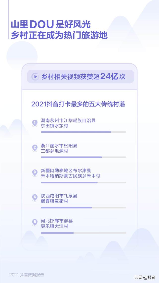 抖音app下载软件2021抖音app官网免费下载-第25张图片-翡翠网 抖音app下载软件2021抖音app官网免费下载-第25张图片-翡翠网