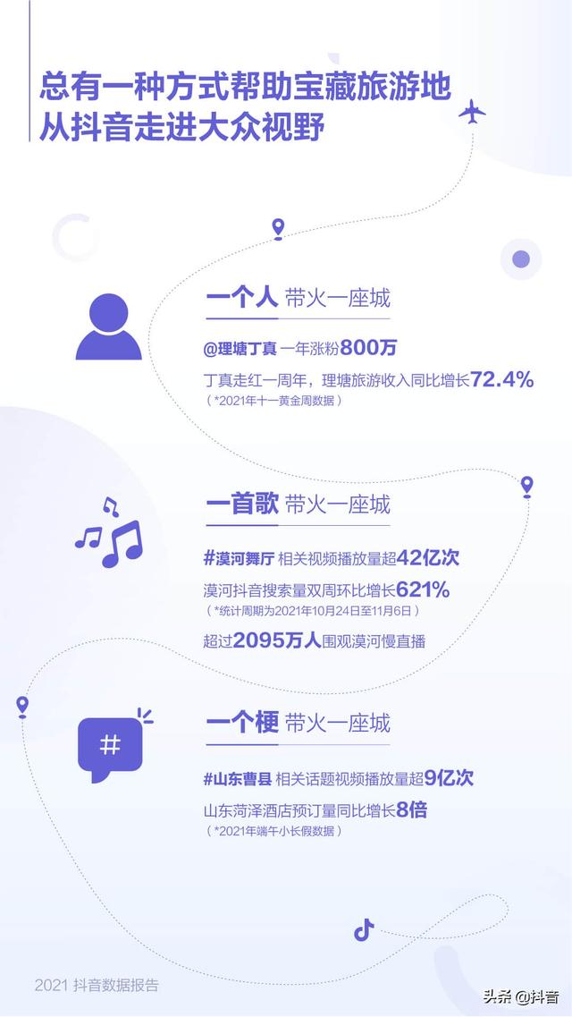 抖音app下载软件2021抖音app官网免费下载-第26张图片-翡翠网 抖音app下载软件2021抖音app官网免费下载-第26张图片-翡翠网