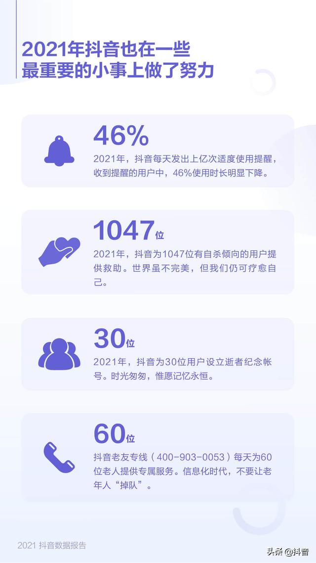 抖音app下载软件2021抖音app官网免费下载-第27张图片-翡翠网 抖音app下载软件2021抖音app官网免费下载-第27张图片-翡翠网
