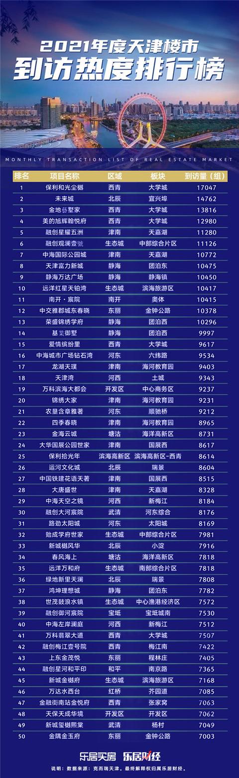 天津万科翡翠知识,天津万科翡翠紫台-第1张图片-翡翠网 天津万科翡翠知识,天津万科翡翠紫台-第1张图片-翡翠网