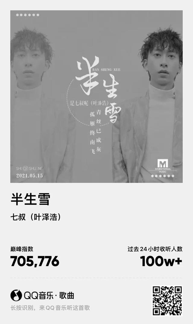 抖音前50火曲抖音经常放的歌曲-第7张图片-翡翠网 抖音前50火曲抖音经常放的歌曲-第7张图片-翡翠网