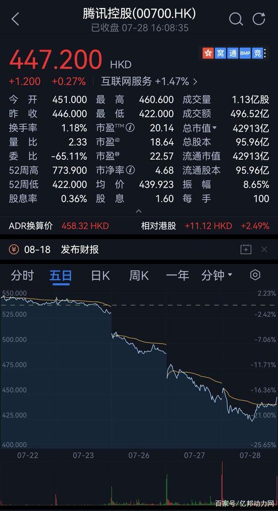 抖音系统维护到几点,抖音系统维护什么原因-第4张图片-翡翠网 抖音系统维护到几点,抖音系统维护什么原因-第4张图片-翡翠网