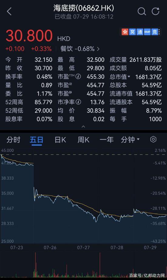 抖音系统维护到几点,抖音系统维护什么原因-第7张图片-翡翠网 抖音系统维护到几点,抖音系统维护什么原因-第7张图片-翡翠网