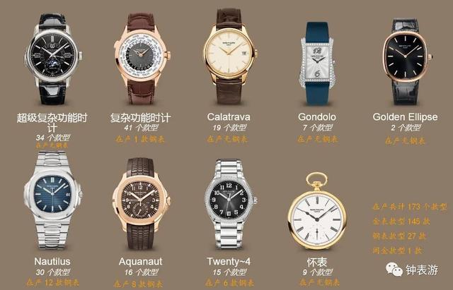 百达翡丽手表价格大概多少钱,百达翡翠表价格-第4张图片-翡翠网 百达翡丽手表价格大概多少钱,百达翡翠表价格-第4张图片-翡翠网