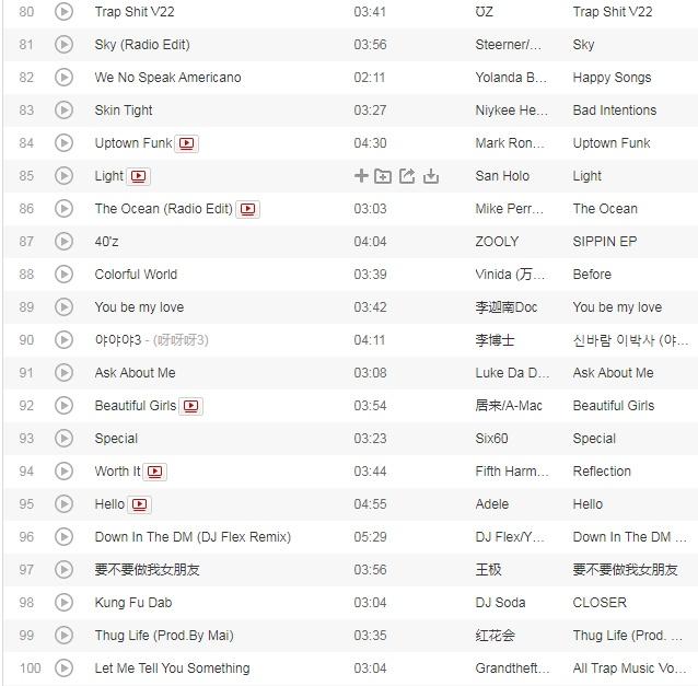 2021年歌曲最火的歌,抖音歌曲大全2021最热歌曲-第5张图片-翡翠网 2021年歌曲最火的歌,抖音歌曲大全2021最热歌曲-第5张图片-翡翠网