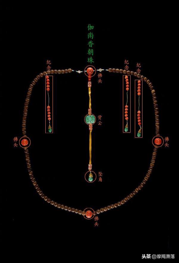 清代翡翠背云知识,背云有无宝盖区别-第1张图片-翡翠网 清代翡翠背云知识,背云有无宝盖区别-第1张图片-翡翠网