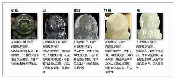 翡翠玉知识入门百科,翡翠知识科普-第4张图片-翡翠网 翡翠玉知识入门百科,翡翠知识科普-第4张图片-翡翠网