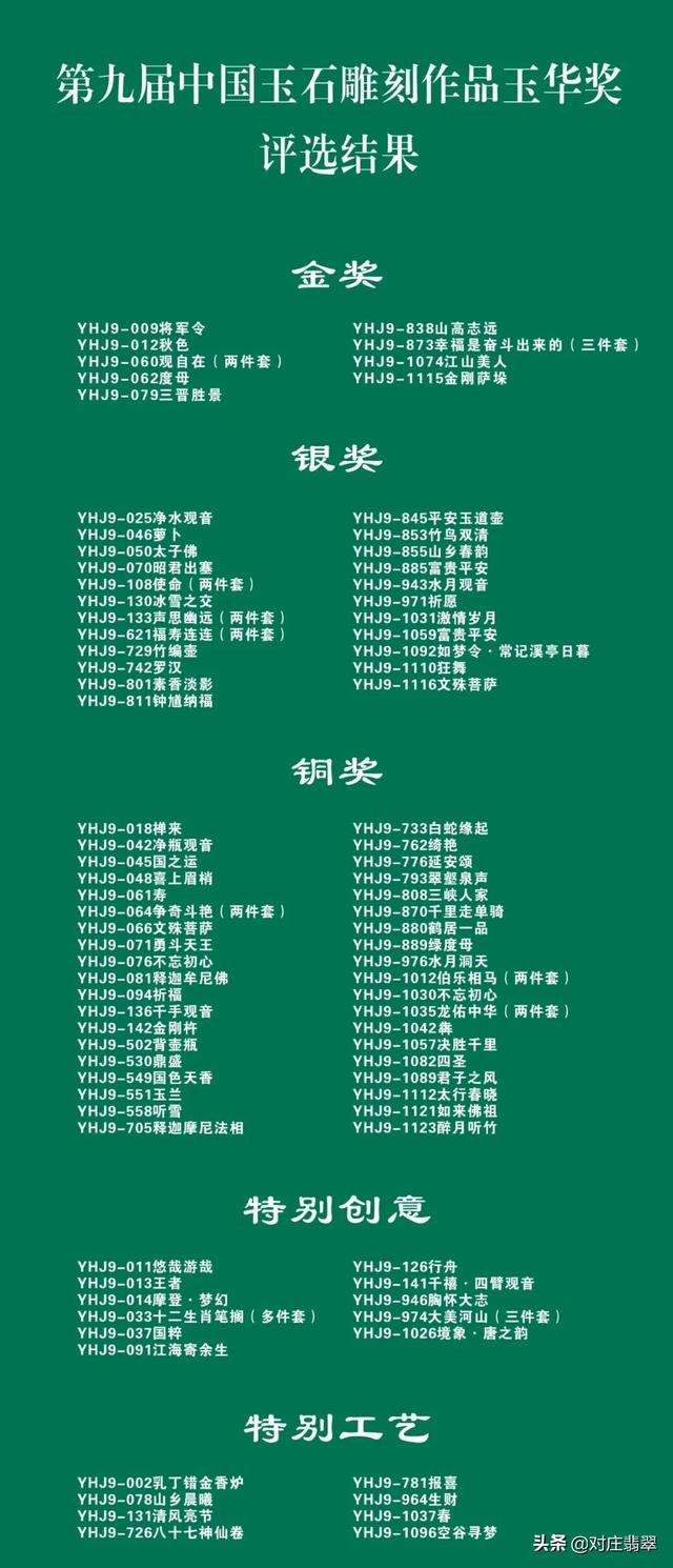 关于年的相关知识,翡翠相关知识的投票-第4张图片-翡翠网 关于年的相关知识,翡翠相关知识的投票-第4张图片-翡翠网