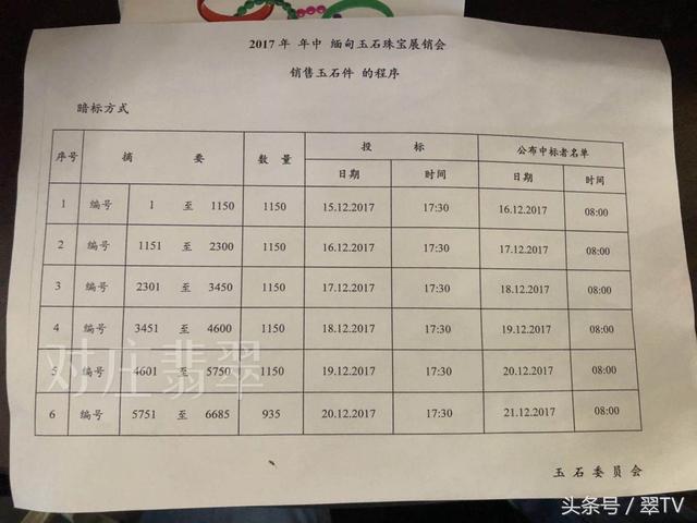 翡翠原石毛料赌石视频缅甸买翡翠原石-第9张图片-翡翠网 翡翠原石毛料赌石视频缅甸买翡翠原石-第9张图片-翡翠网