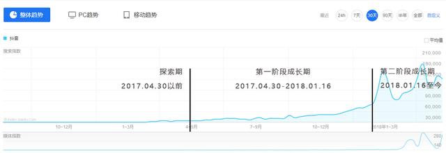 抖抈成年版app下载抖音官方版免费下载-第3张图片-翡翠网 抖抈成年版app下载抖音官方版免费下载-第3张图片-翡翠网