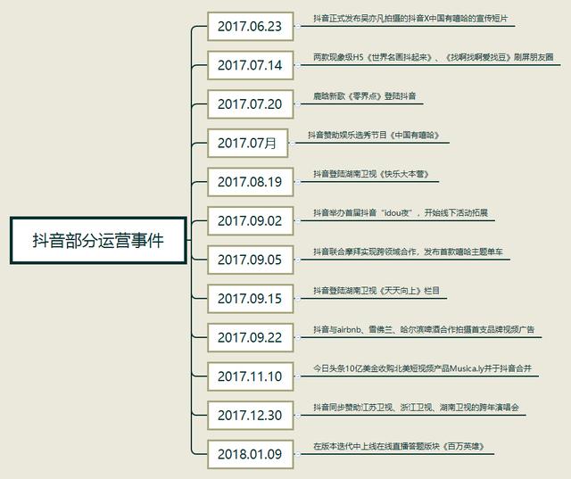 抖抈成年版app下载抖音官方版免费下载-第5张图片-翡翠网 抖抈成年版app下载抖音官方版免费下载-第5张图片-翡翠网