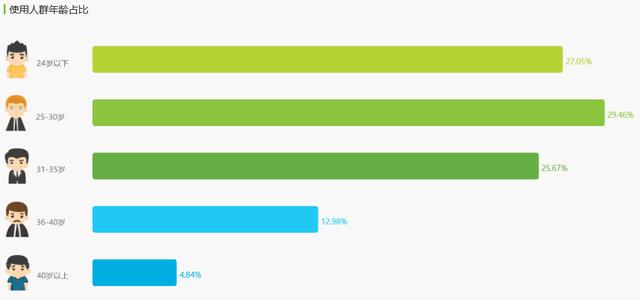 抖抈成年版app下载抖音官方版免费下载-第10张图片-翡翠网 抖抈成年版app下载抖音官方版免费下载-第10张图片-翡翠网