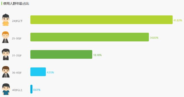 抖抈成年版app下载抖音官方版免费下载-第11张图片-翡翠网 抖抈成年版app下载抖音官方版免费下载-第11张图片-翡翠网