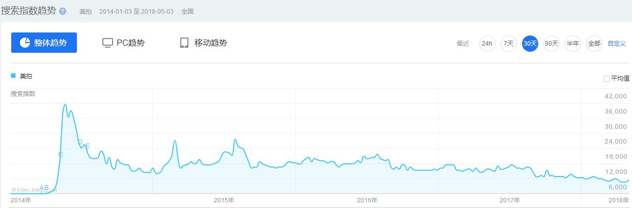 抖抈成年版app下载抖音官方版免费下载-第13张图片-翡翠网 抖抈成年版app下载抖音官方版免费下载-第13张图片-翡翠网