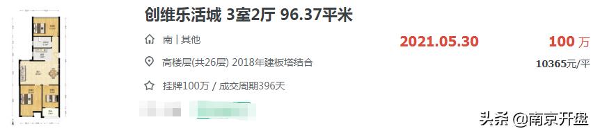 颐和翡翠府价格,溧水颐和翡翠府-第5张图片-翡翠网 颐和翡翠府价格,溧水颐和翡翠府-第5张图片-翡翠网