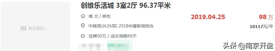 颐和翡翠府价格,溧水颐和翡翠府-第6张图片-翡翠网 颐和翡翠府价格,溧水颐和翡翠府-第6张图片-翡翠网