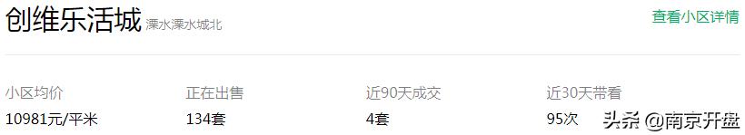 颐和翡翠府价格,溧水颐和翡翠府-第7张图片-翡翠网 颐和翡翠府价格,溧水颐和翡翠府-第7张图片-翡翠网