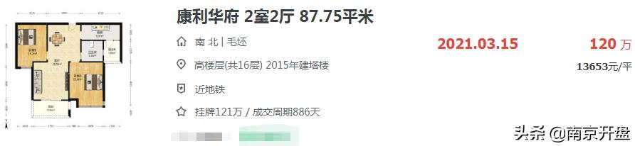 颐和翡翠府价格,溧水颐和翡翠府-第21张图片-翡翠网 颐和翡翠府价格,溧水颐和翡翠府-第21张图片-翡翠网