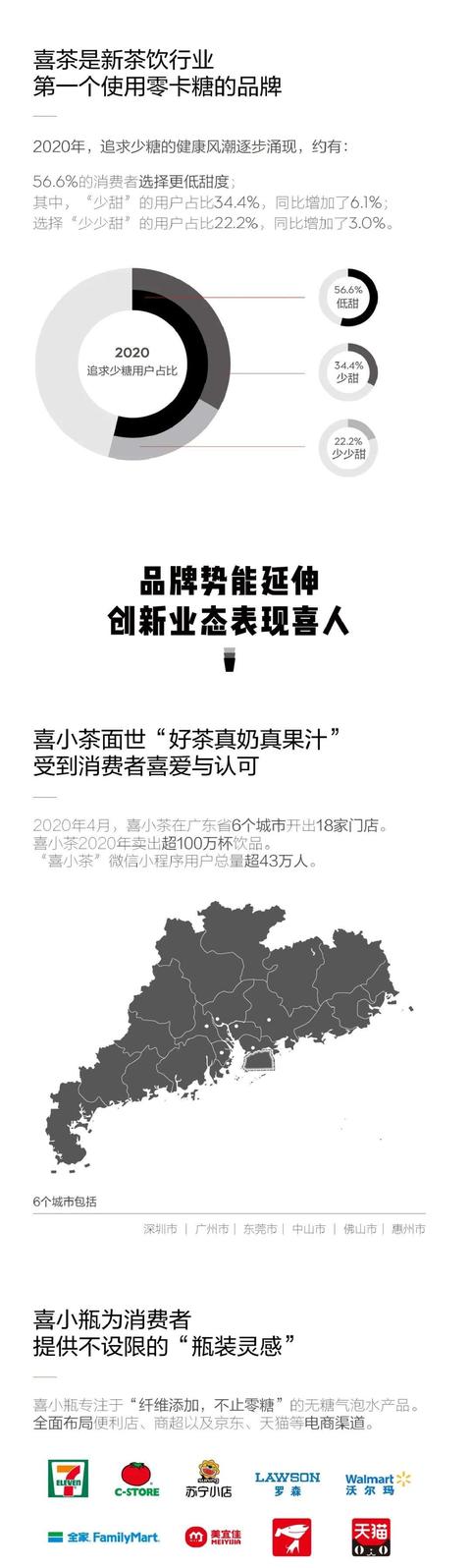 抖音芝芝桃桃视频,抖音里的桃桃是谁-第8张图片-翡翠网 抖音芝芝桃桃视频,抖音里的桃桃是谁-第8张图片-翡翠网