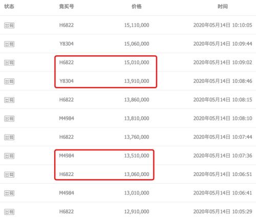 翡翠挂牌价格是多少什么翡翠吊坠好-第2张图片-翡翠网 翡翠挂牌价格是多少什么翡翠吊坠好-第2张图片-翡翠网
