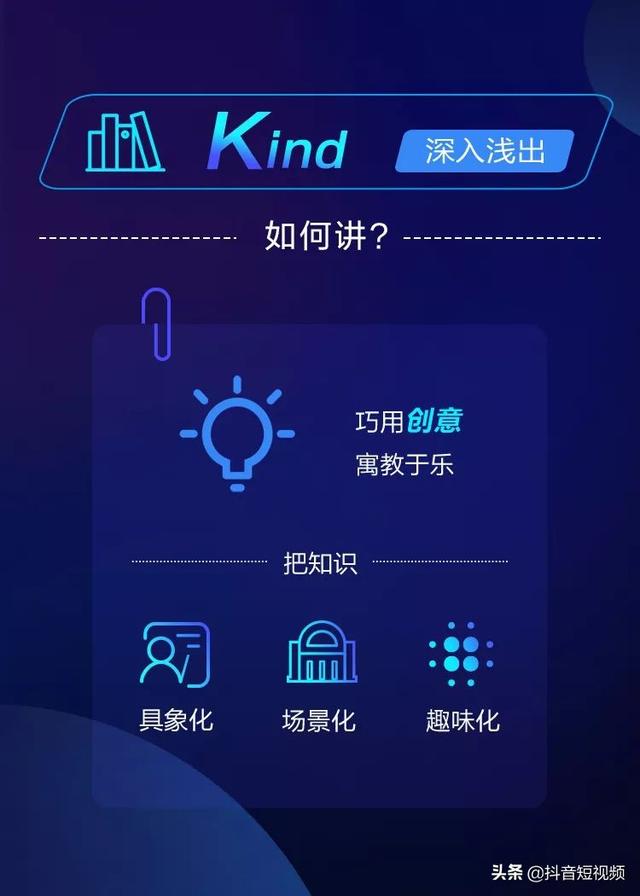 下载抖音免费下载,抖音免费下载-第7张图片-翡翠网 下载抖音免费下载,抖音免费下载-第7张图片-翡翠网