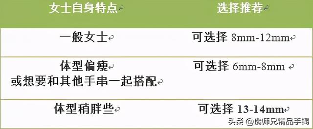翡翠知识介绍公众号,歌诗达翡翠海岸号-第11张图片-翡翠网 翡翠知识介绍公众号,歌诗达翡翠海岸号-第11张图片-翡翠网
