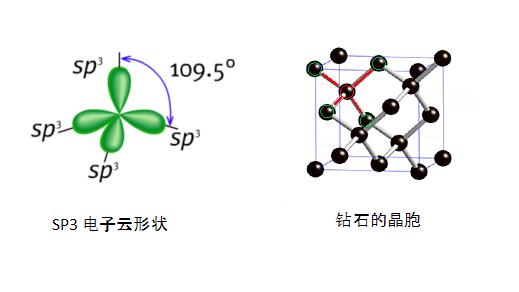 冰种翡翠原石打灯表现冰味翡翠原石切法-第6张图片-翡翠网 冰种翡翠原石打灯表现冰味翡翠原石切法-第6张图片-翡翠网