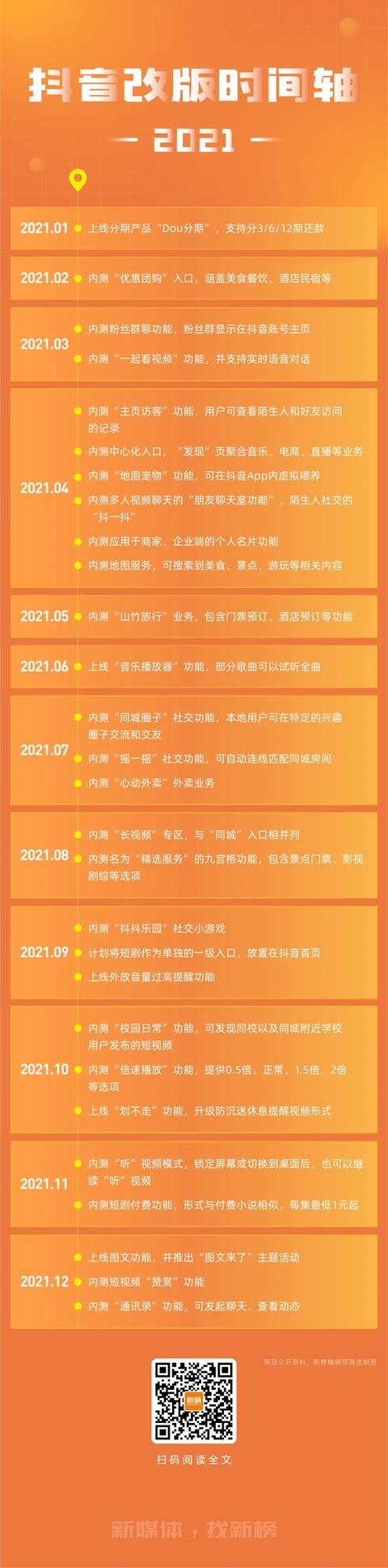 抖音app官方免费下载,抖音盒子官网-第1张图片-翡翠网 抖音app官方免费下载,抖音盒子官网-第1张图片-翡翠网