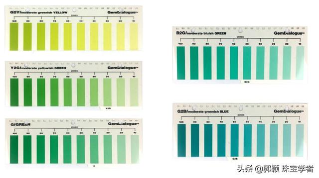 翡翠颜色等级价格表翡翠色卡等级-第3张图片-翡翠网