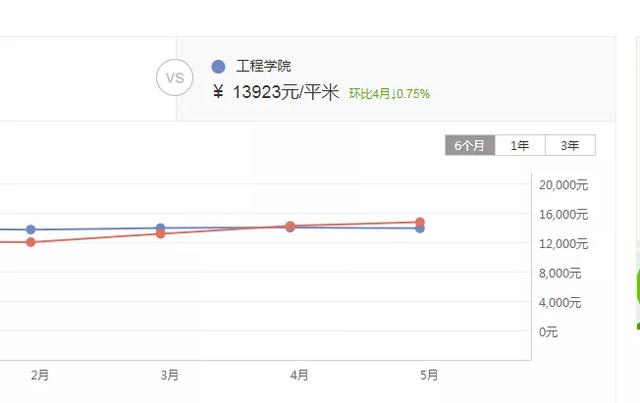 徐州万科翡翠天地徐州万科翡翠天御价格-第5张图片-翡翠网 徐州万科翡翠天地徐州万科翡翠天御价格-第5张图片-翡翠网