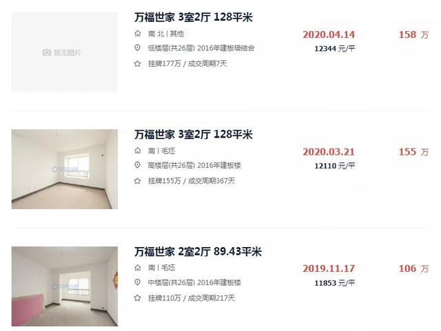 徐州万科翡翠天地徐州万科翡翠天御价格-第6张图片-翡翠网 徐州万科翡翠天地徐州万科翡翠天御价格-第6张图片-翡翠网