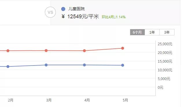 徐州万科翡翠天地徐州万科翡翠天御价格-第7张图片-翡翠网 徐州万科翡翠天地徐州万科翡翠天御价格-第7张图片-翡翠网