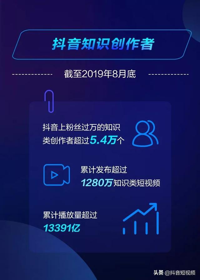 抖音免费下载新歌2021最火歌曲抖音免费下载-第8张图片-翡翠网 抖音免费下载新歌2021最火歌曲抖音免费下载-第8张图片-翡翠网