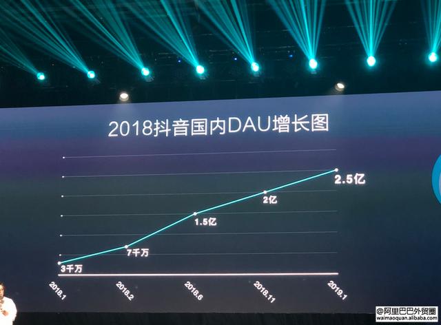 抖音安装,抖音火山极速版-第1张图片-翡翠网 抖音安装,抖音火山极速版-第1张图片-翡翠网