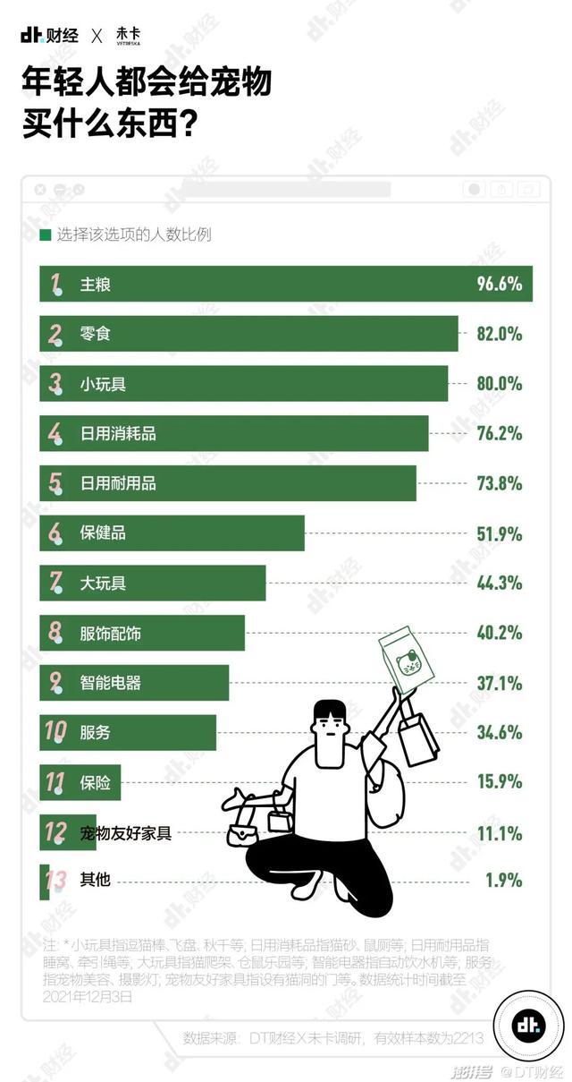 富二代app成年版抖音破解版,f2d2富二代最新版app-第6张图片-翡翠网