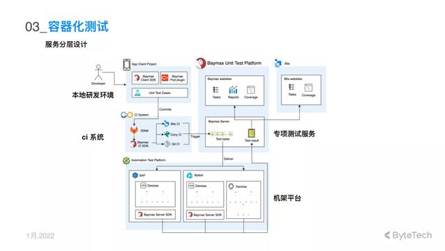 抖音app官网免费下载抖店app下载-第9张图片-翡翠网 抖音app官网免费下载抖店app下载-第9张图片-翡翠网