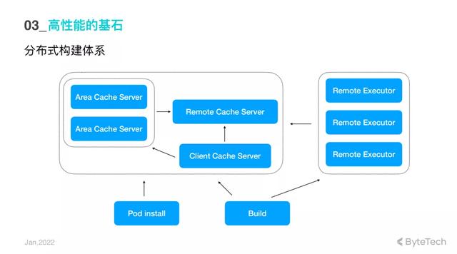 抖音app官网免费下载抖店app下载-第15张图片-翡翠网 抖音app官网免费下载抖店app下载-第15张图片-翡翠网