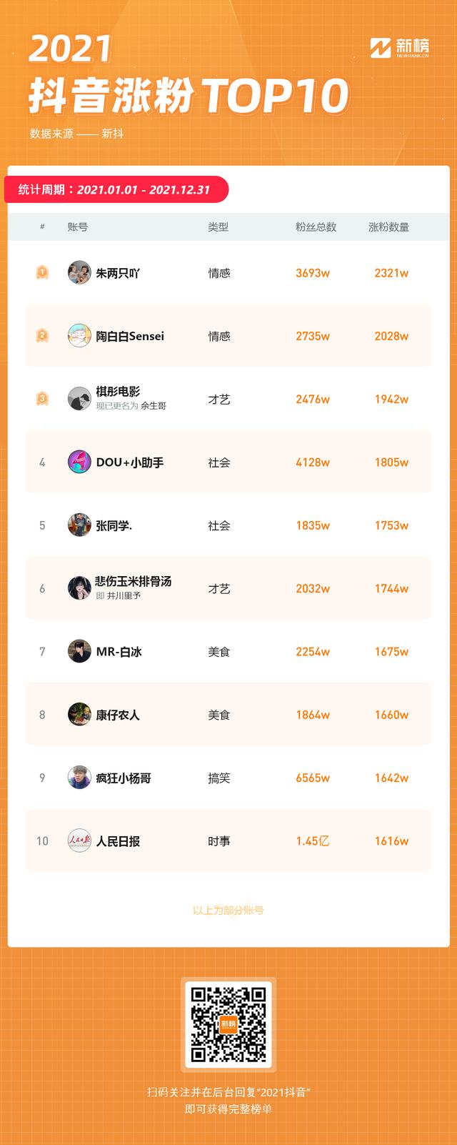 如何用抖音国际版刷到大尺度,抖音国际版怎么才能看-第1张图片-翡翠网 如何用抖音国际版刷到大尺度,抖音国际版怎么才能看-第1张图片-翡翠网