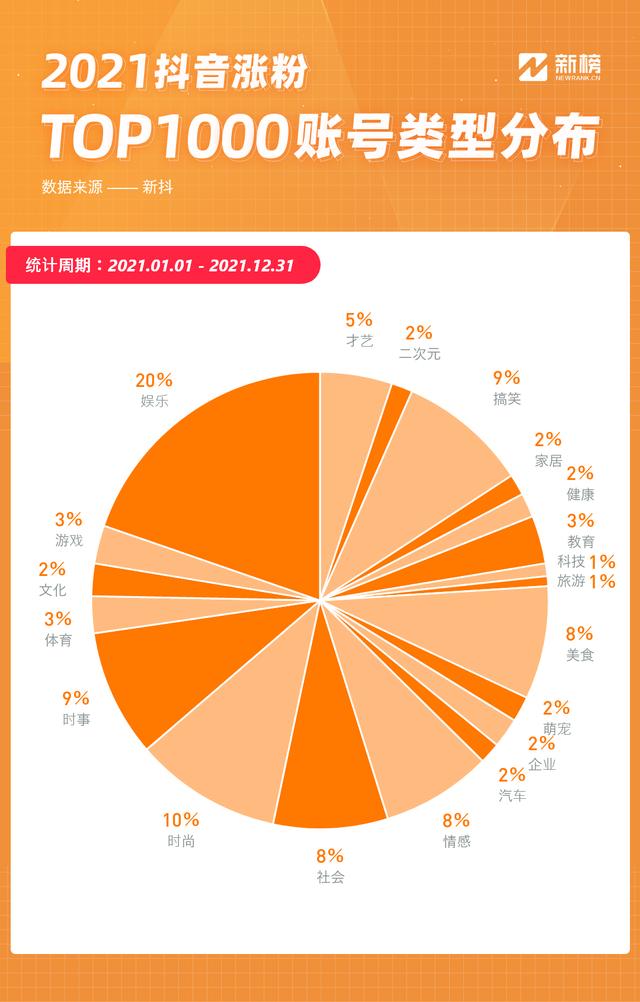 如何用抖音国际版刷到大尺度,抖音国际版怎么才能看-第2张图片-翡翠网 如何用抖音国际版刷到大尺度,抖音国际版怎么才能看-第2张图片-翡翠网