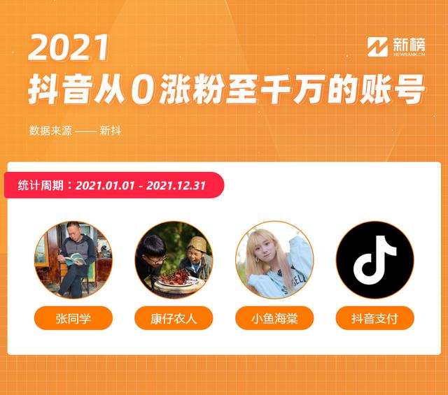 如何用抖音国际版刷到大尺度,抖音国际版怎么才能看-第9张图片-翡翠网 如何用抖音国际版刷到大尺度,抖音国际版怎么才能看-第9张图片-翡翠网